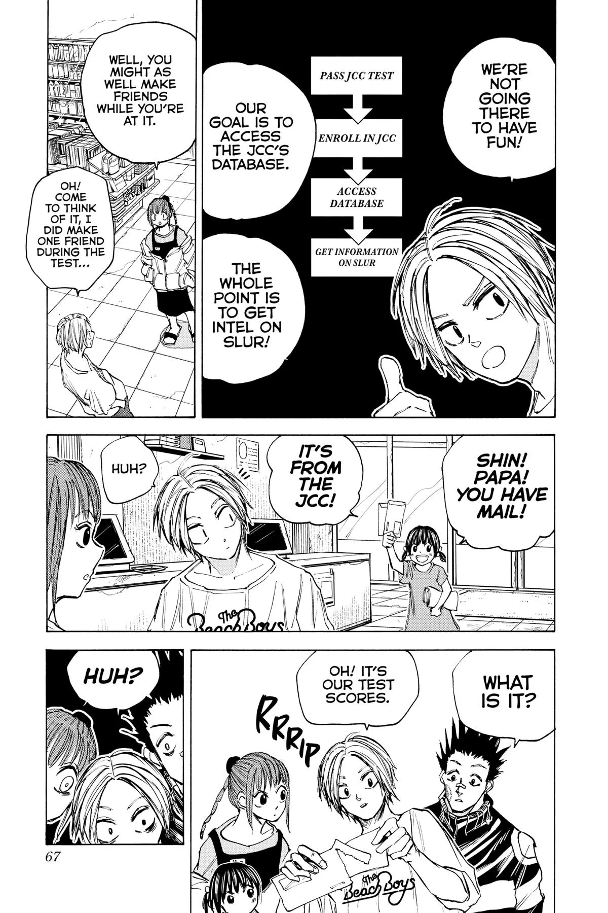 Sakamoto Days manga