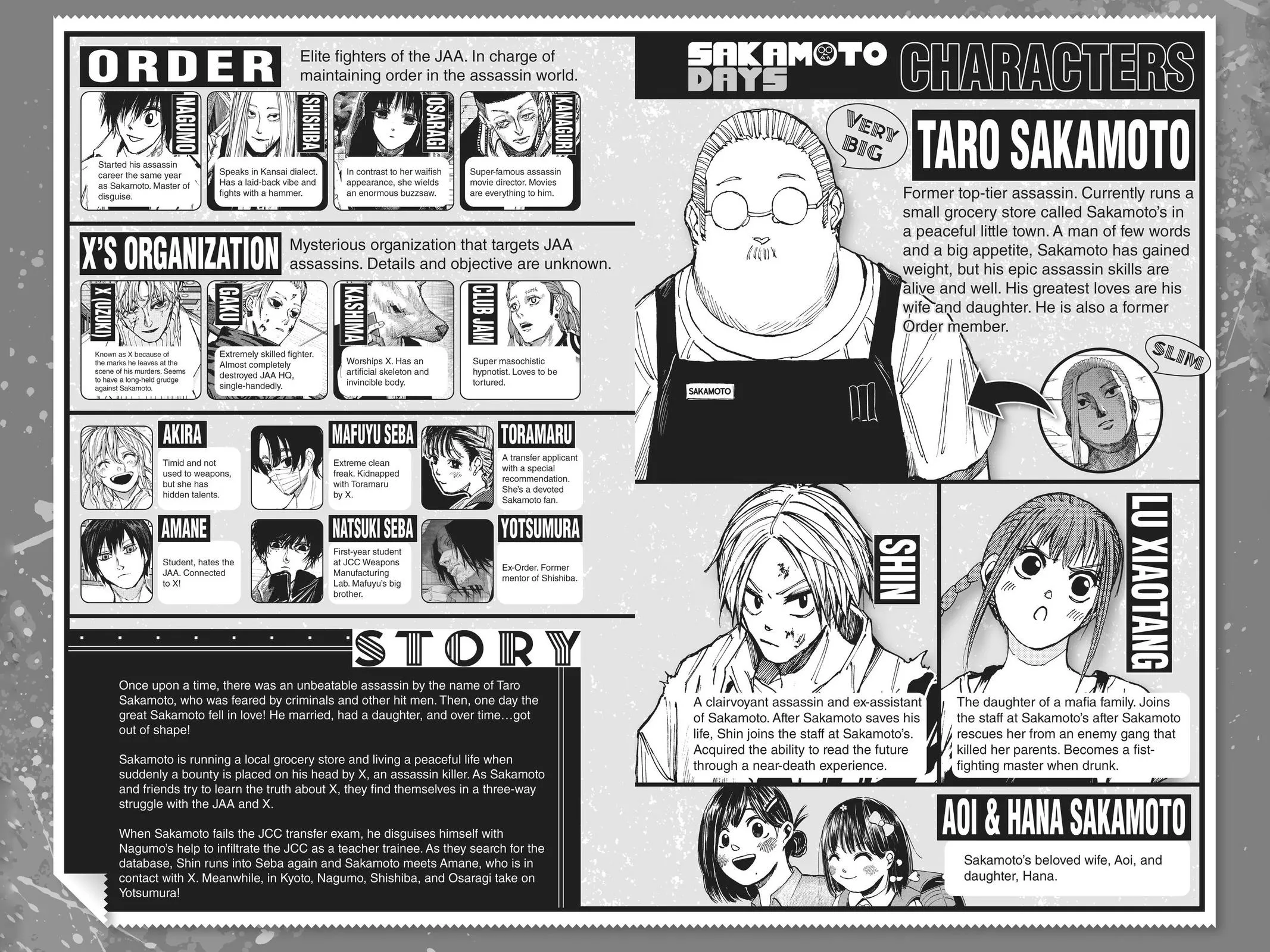 Sakamoto Days manga chapter 80 page