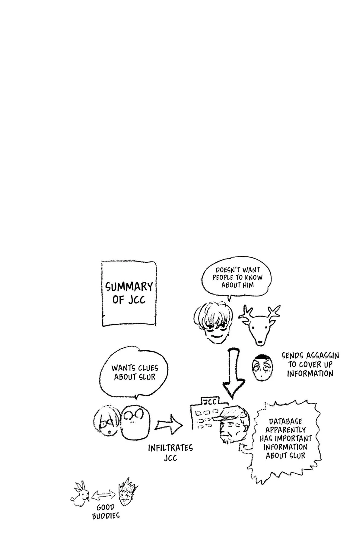 Sakamoto fight scene Chapter 87